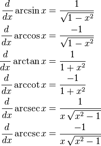 
\begin{align}
\frac{d}{dx} \arcsin x & {}= \frac{1}{\sqrt{1-x^2}}\\
\frac{d}{dx} \arccos x & {}= \frac{-1}{\sqrt{1-x^2}}\\
\frac{d}{dx} \arctan x & {}= \frac{1}{1+x^2}\\
\frac{d}{dx} \arccot x & {}= \frac{-1}{1+x^2}\\
\frac{d}{dx} \arcsec x & {}= \frac{1}{x\,\sqrt{x^2-1}}\\
\frac{d}{dx} \arccsc x & {}= \frac{-1}{x\,\sqrt{x^2-1}}
\end{align}