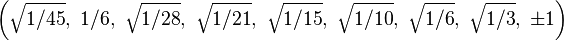 \left(\sqrt{1/45},\ 1/6,\ \sqrt{1/28},\ \sqrt{1/21},\ \sqrt{1/15},\ \sqrt{1/10},\ \sqrt{1/6},\ \sqrt{1/3},\ \pm1\right)