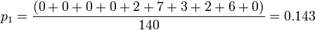 p_1 = \frac{(0+0+0+0+2+7+3+2+6+0)}{140} = 0.143