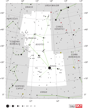 Çoban takımyıldızı'nın sınırlarını ve yıldızların konumlarını gösteren diyagram