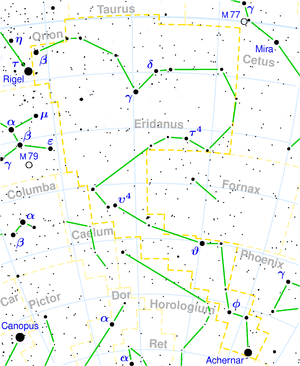 Irmak takımyıldızı'nın sınırlarını ve yıldızların konumlarını gösteren diyagram