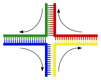 A schematic of a 4-arm junction