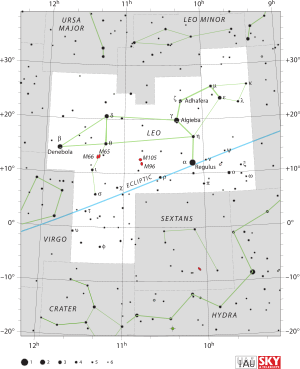 Aslan takımyıldızı'nın sınırlarını ve yıldızların konumlarını gösteren diyagram