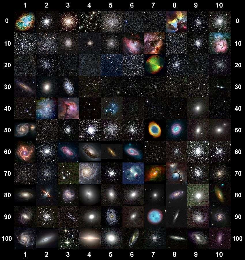 Messier nesneleri kataloğu