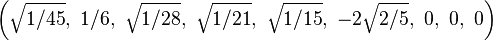 \left(\sqrt{1/45},\ 1/6,\ \sqrt{1/28},\ \sqrt{1/21},\ \sqrt{1/15},\ -2\sqrt{2/5},\ 0,\ 0,\ 0\right)