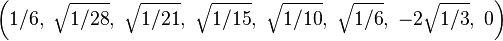 \left(1/6,\ \sqrt{1/28},\ \sqrt{1/21},\ \sqrt{1/15},\ \sqrt{1/10},\ \sqrt{1/6},\ -2\sqrt{1/3},\ 0\right)