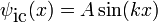 {\psi}_\mbox{ic}(x)=A\sin(kx)\,