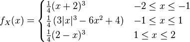 
f_X(x)= \begin{cases}
\frac{1}{4}(x+2)^3    & -2\le x \le -1\\
\frac{1}{4}\left(3|x|^3 - 6x^2 +4 \right)& -1\le x \le 1\\
\frac{1}{4}(2-x)^3      & 1\le x \le 2
\end{cases}
