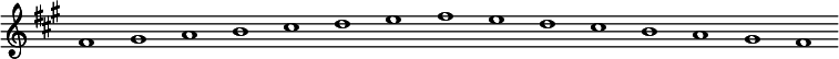 
\new Staff {
  \relative c' {
    \key fis \minor
    \override Staff.TimeSignature #'stencil = ##f
    \override Staff.BarLine #'stencil = ##f
     fis1 gis a b cis d e fis e d cis b a gis fis
  }
}
\midi {
  \context {
    \Score
    tempoWholesPerMinute = #(ly:make-moment 120 1)
  }
}
